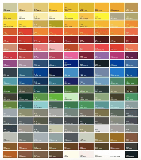 | color chart | Integrate Screen Solutions